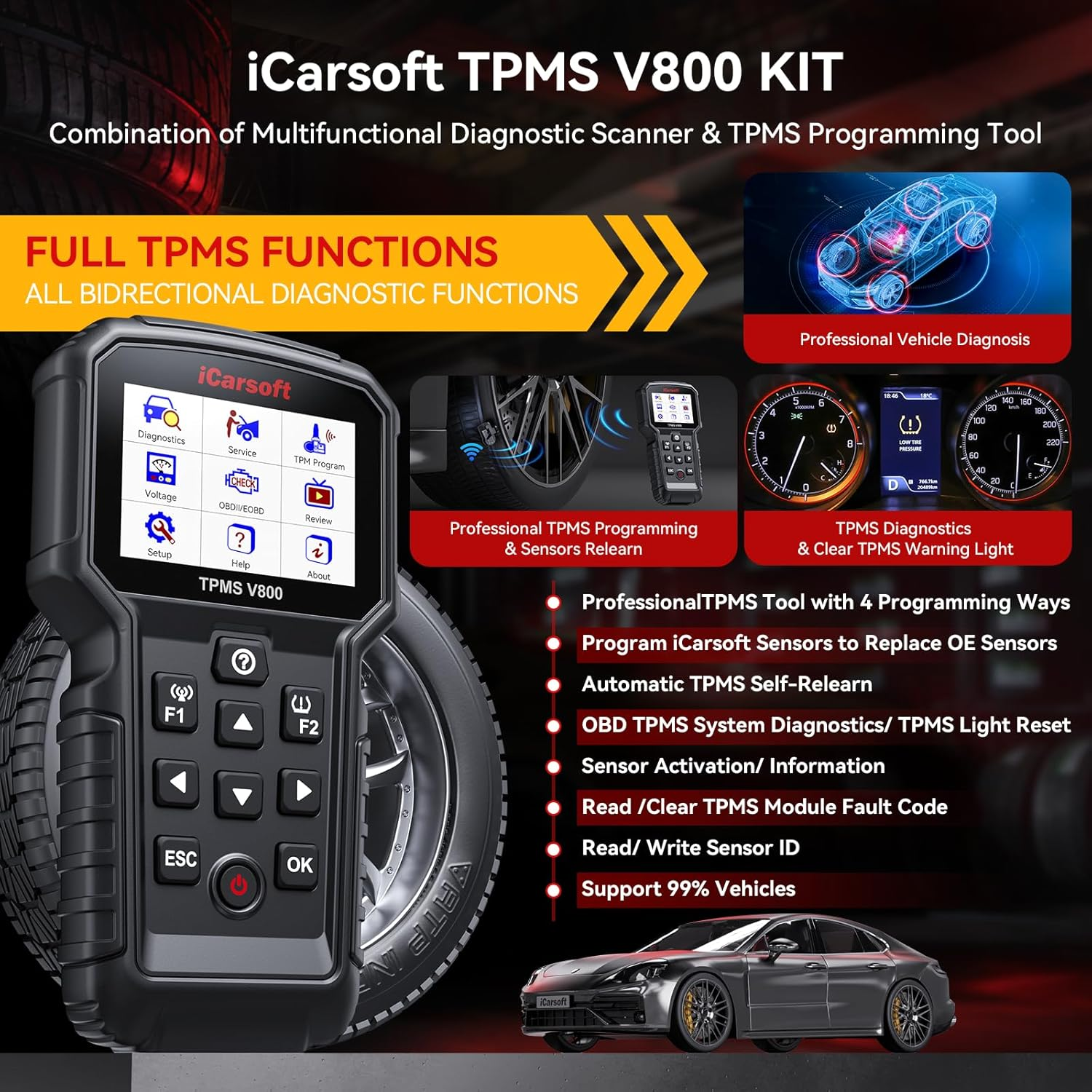 Beyond the Basics: How the iCarsoft TPMS V800 Elevates Your Car Maintenance Game