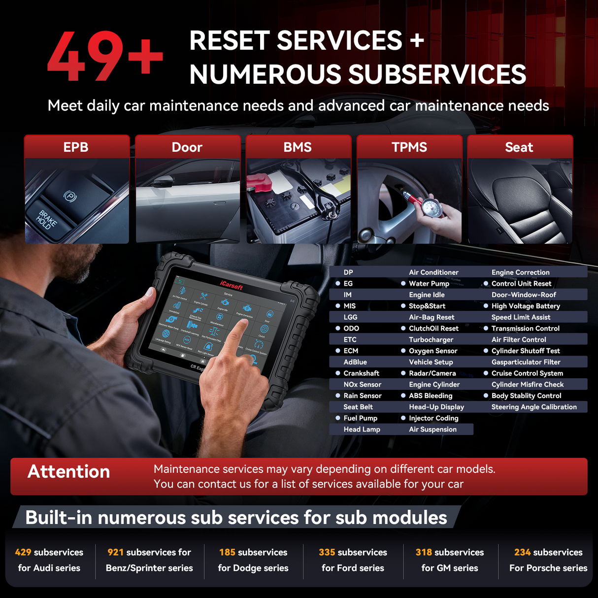 iCarsoft CR Eagle P 2026 Car Diagnostic Tool