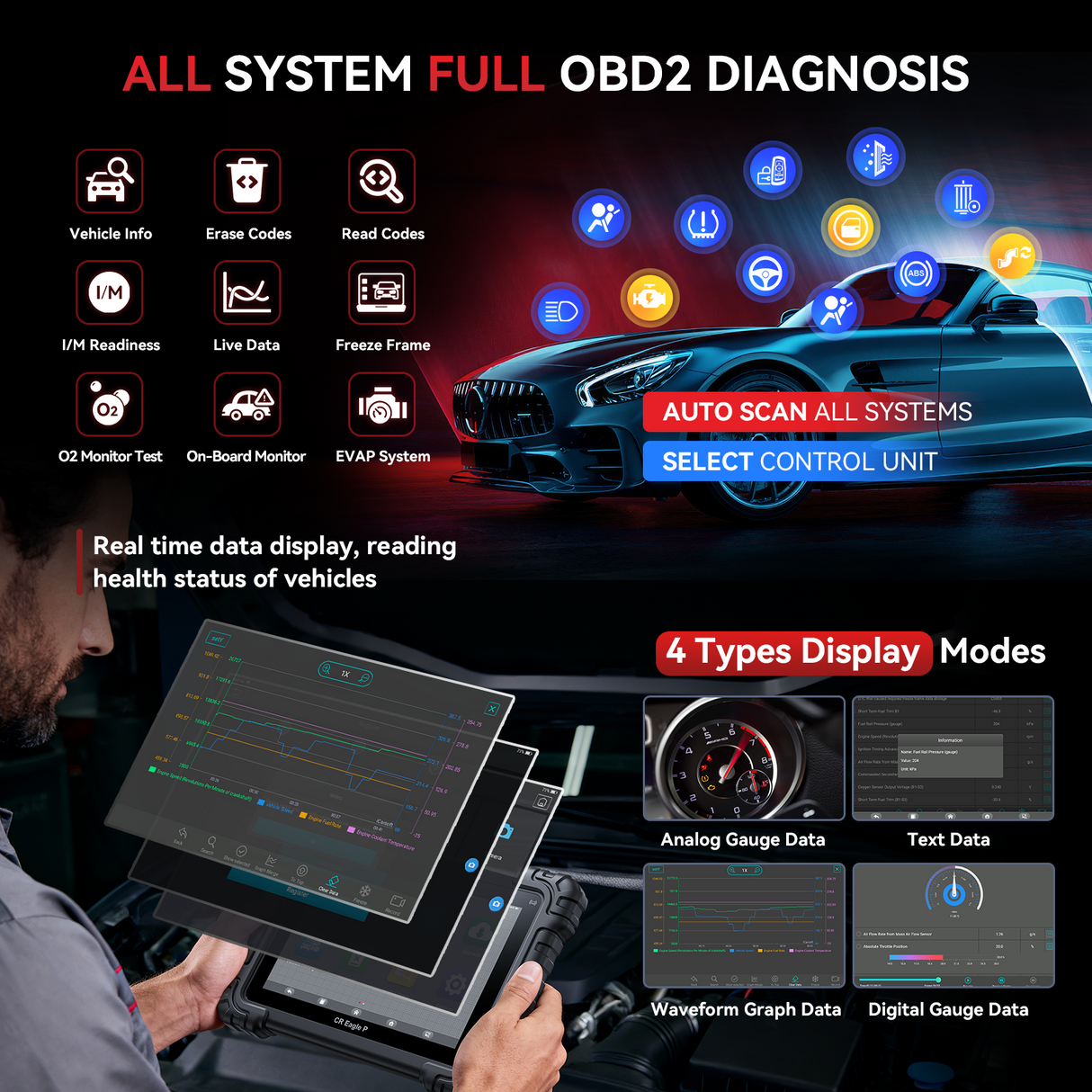 iCarsoft CR Eagle P 2026 Car Diagnostic Tool