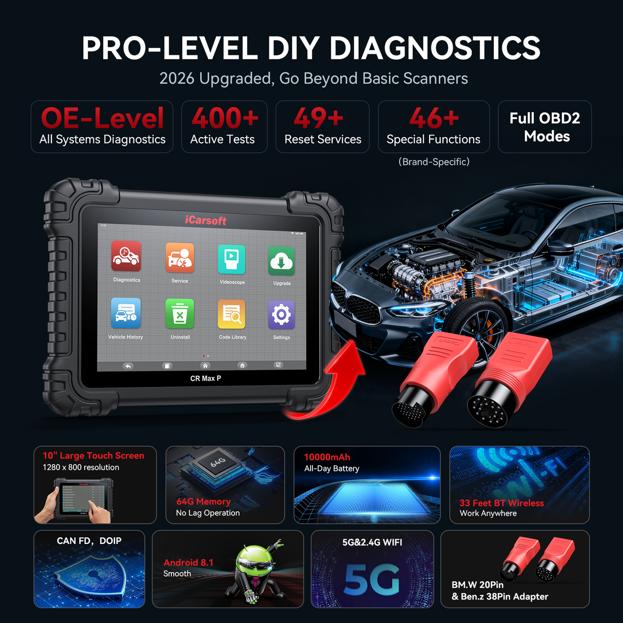 iCarsoft CR Max P โ Pro Bi-Directional Auto Scan Tool for 58 Car Brands
