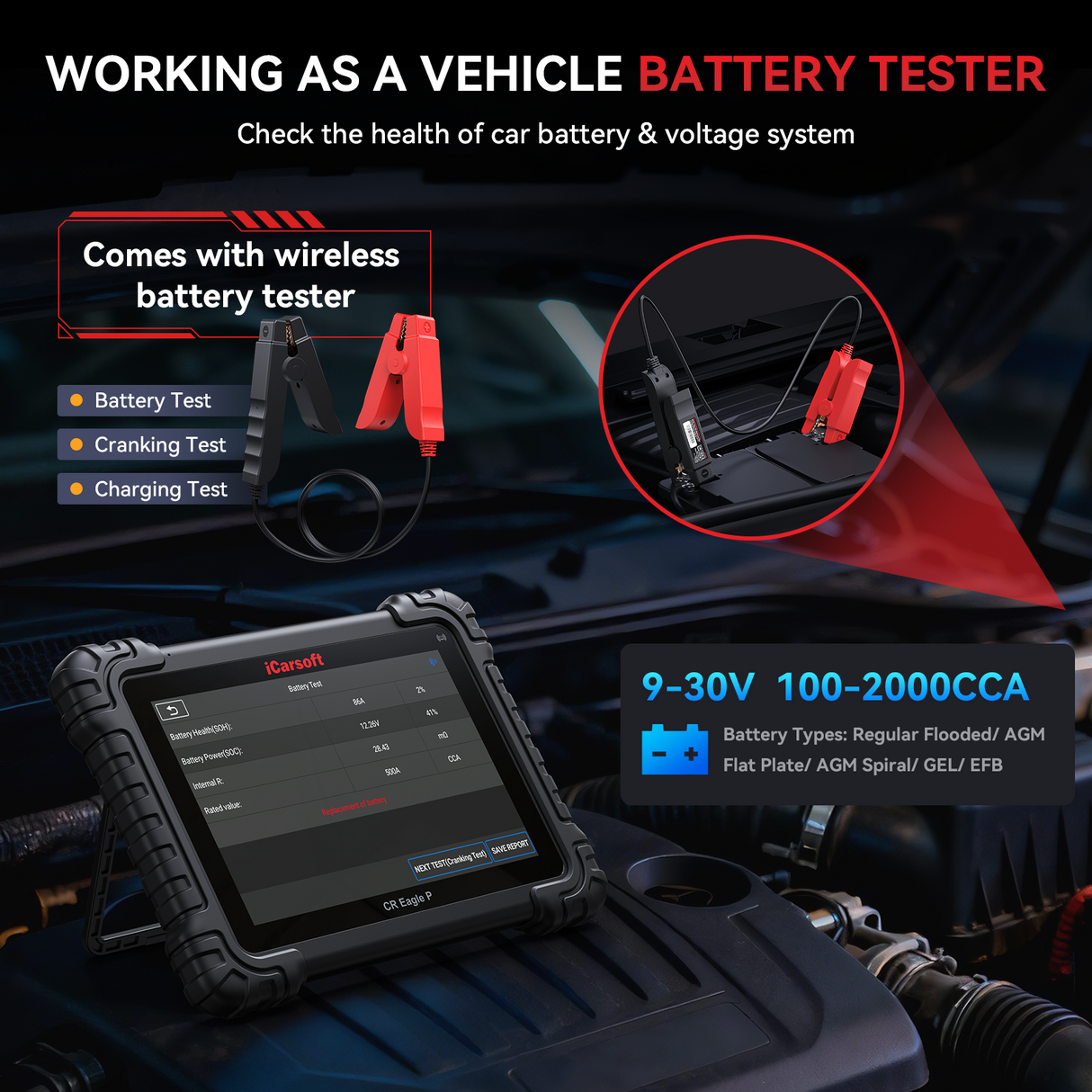 iCarsoft CR Eagle P 2026 Car Diagnostic Tool