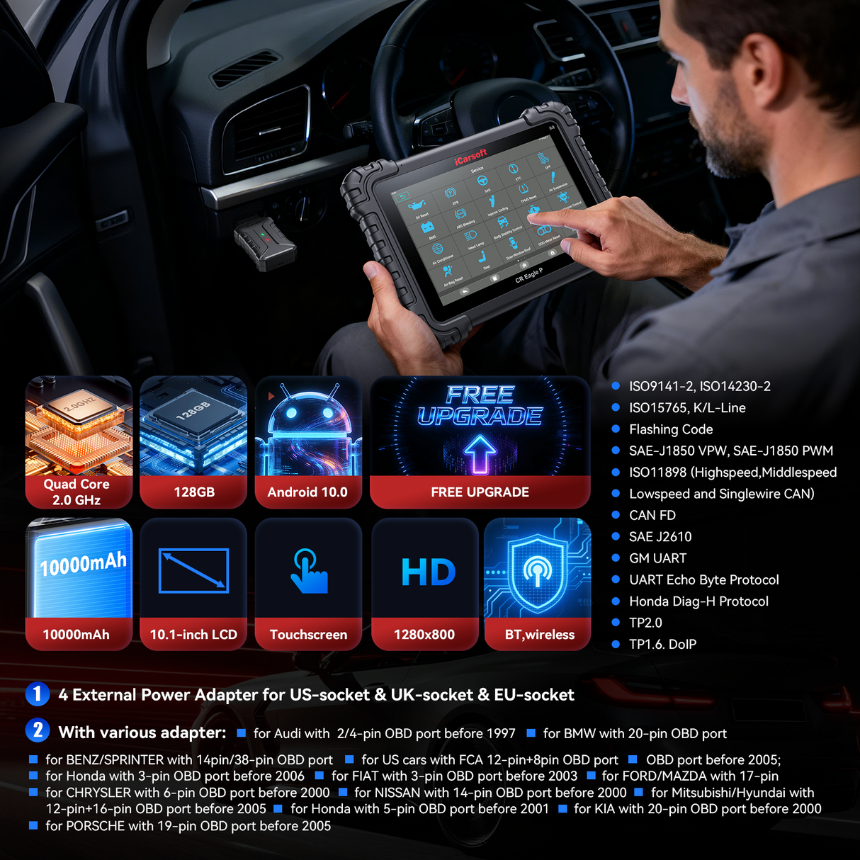 iCarsoft CR Eagle P 2026 Car Diagnostic Tool