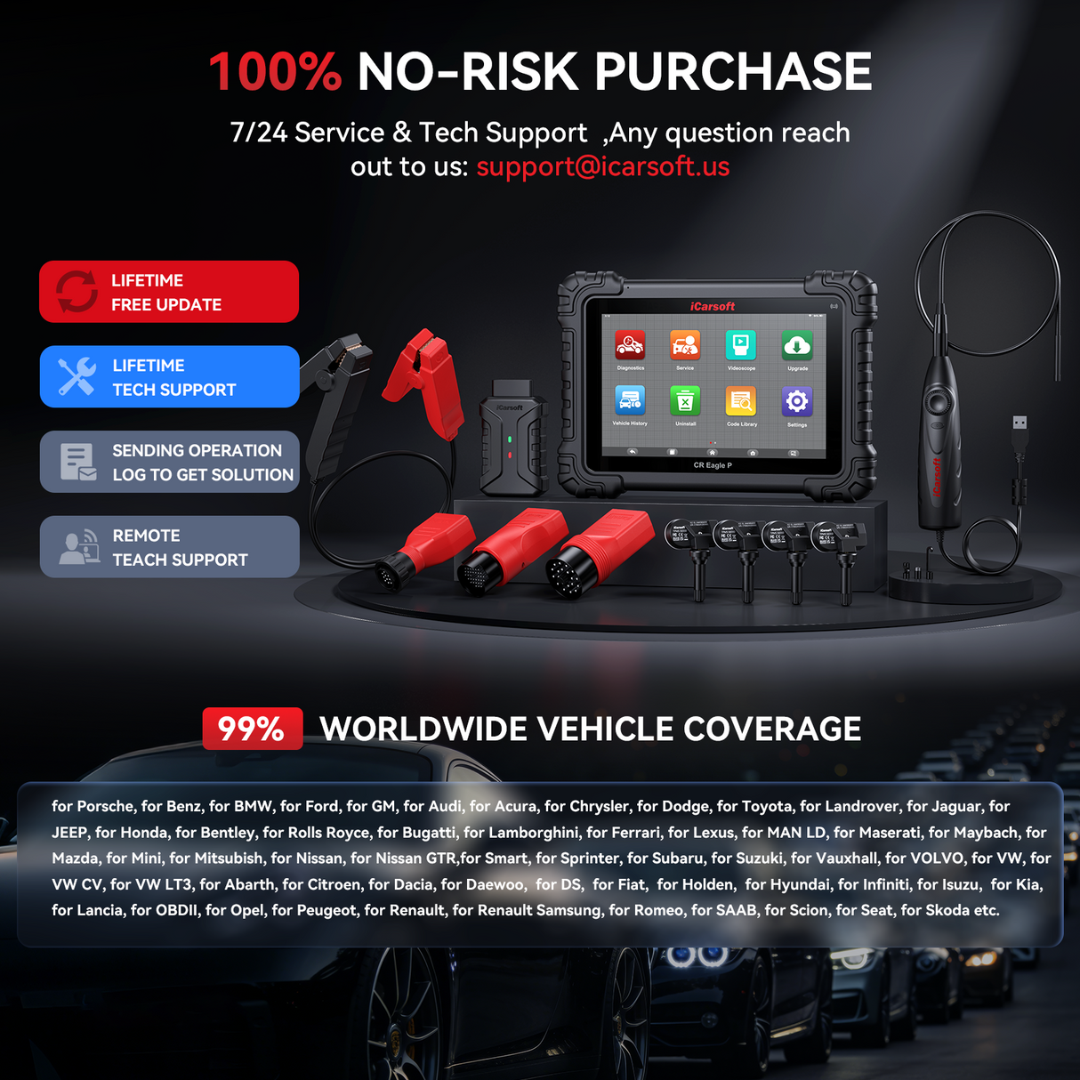 iCarsoft CR Eagle P 2026 Car Diagnostic Tool