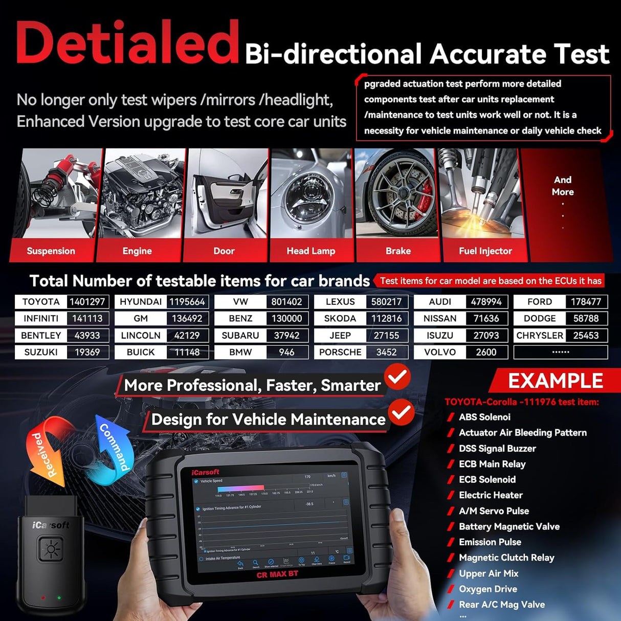 iCarsoft CR Max BT (Enhanced) Wireless Bidirectional Diagnostic Tool