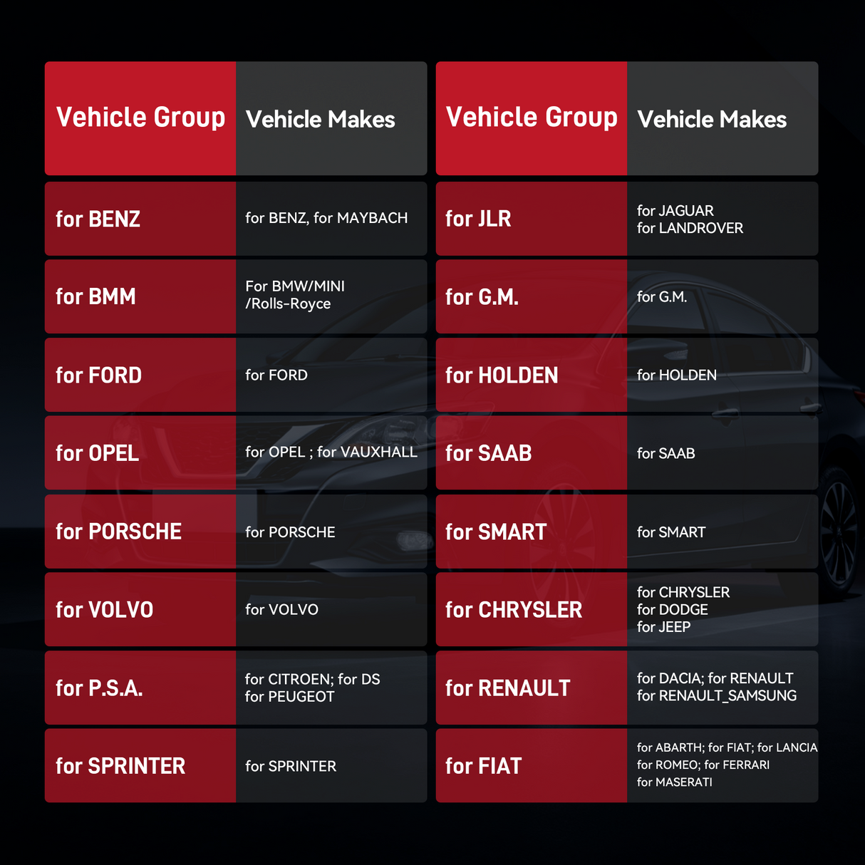 iCarsoft JP V4.0 for Japanese and Korean Vehicle Makes