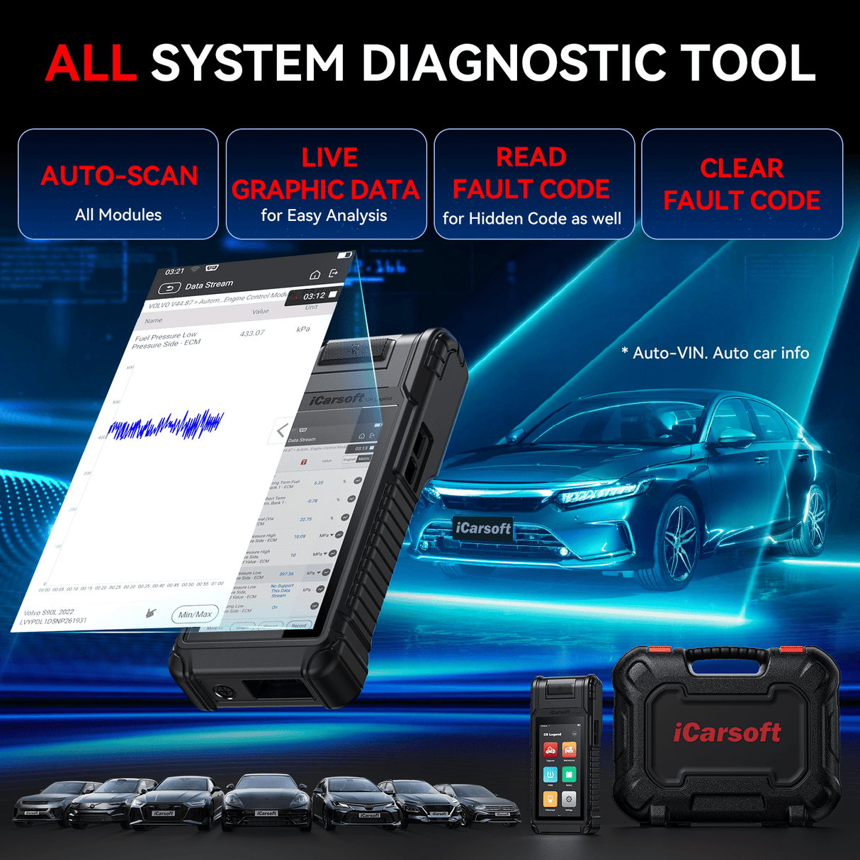 iCarsoft CR Legend Advanced Automotive Diagnostic Tool