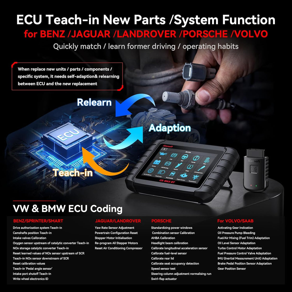 iCarsoft CR Max BT (Enhanced) Wireless Bidirectional Diagnostic Tool