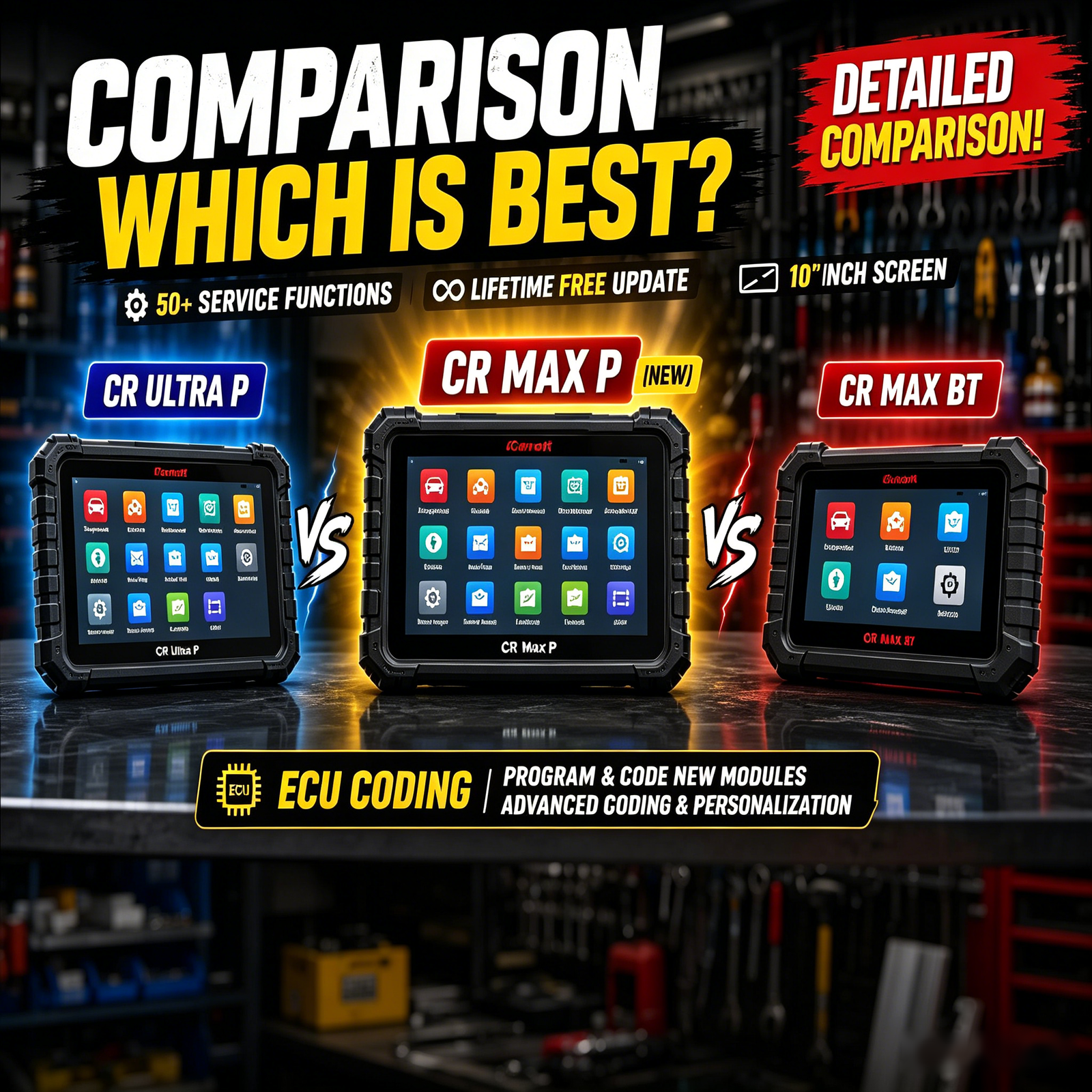 iCarsoft CR Max BT vs CR Max P vs CR Ultra P: Which to Buy?
