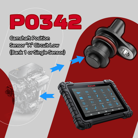 P0342 Code: Camshaft Position Sensor A Circuit Low — Causes & Fix