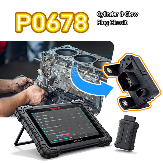 Cylinder 8 glow plug location and circuit diagram for V8 diesel engines (Powerstroke, Duramax, TDV8) - diagnosing OBD-II code P0678 with the iCarsoft CR Eagle P scan tool