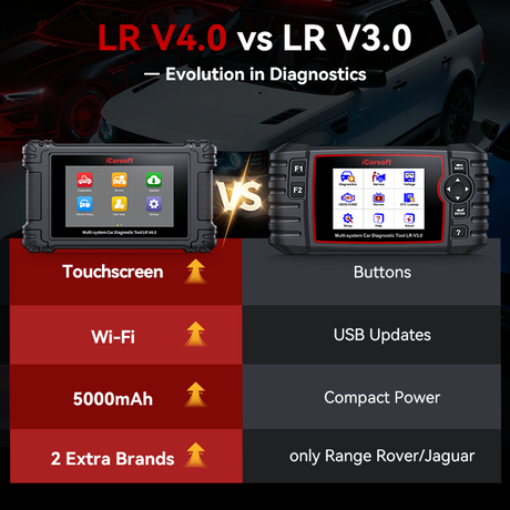 iCarsoft LR V4.0 vs LR V3.0 — Comparison Guide