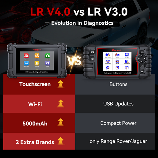 iCarsoft LR V4.0 vs LR V3.0 — Comparison Guide