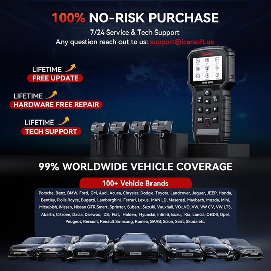 Driving Smarter: The User-Friendly Design and Global Reach of the iCarsoft TPMS V800