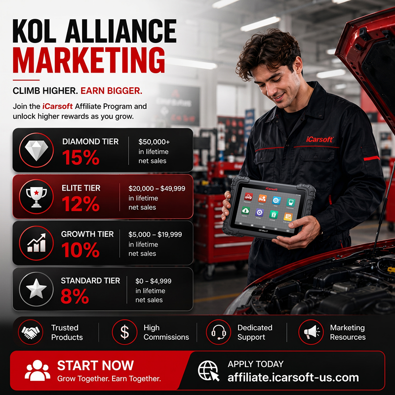 How Automotive Content Creators Monetize With the iCarsoft Affiliate Program