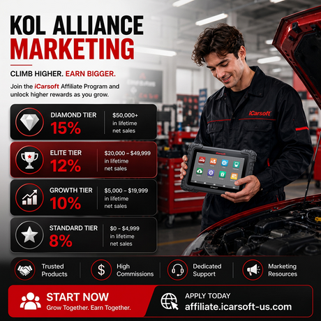 How Automotive Content Creators Monetize With the iCarsoft Affiliate Program