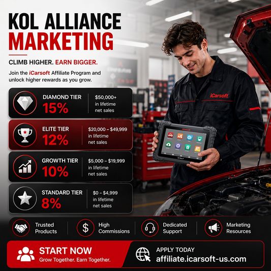 How Automotive Content Creators Monetize With the iCarsoft Affiliate Program