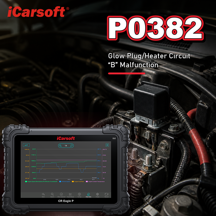 P0382 glow plug heater circuit B diagnosis and repair guide