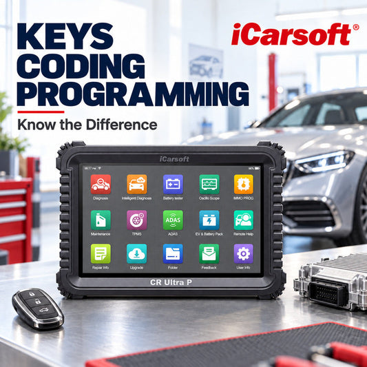 Can an OBD2 Scanner Program Keys or Code ECUs?