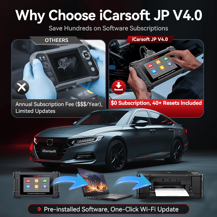 Stop Guessing. Start Fixing: The Ultimate Tool for Japanese & Korean Cars - iCarsoft Official Store