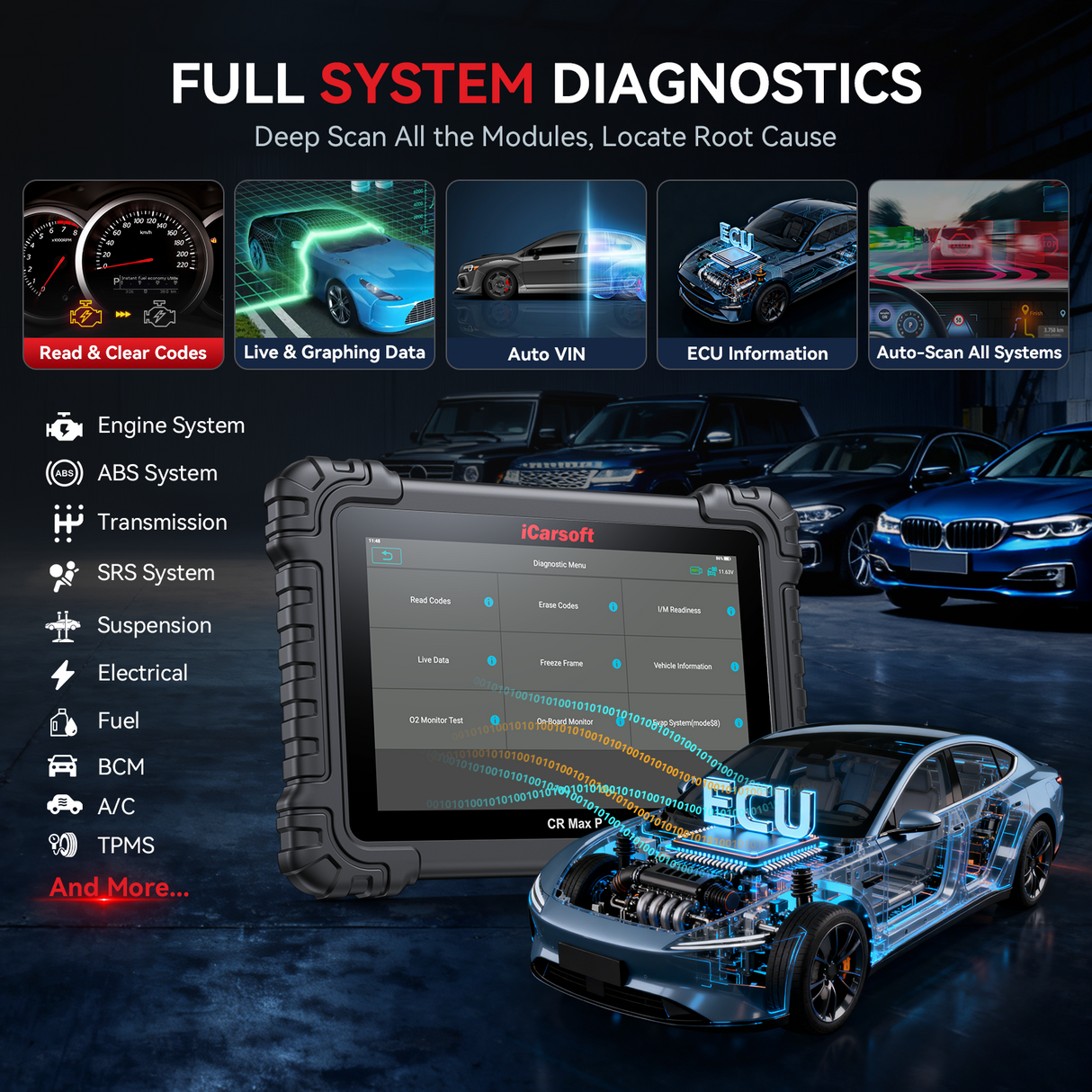 2026 The All-New Car Diagnostic Tool : CR MAX P