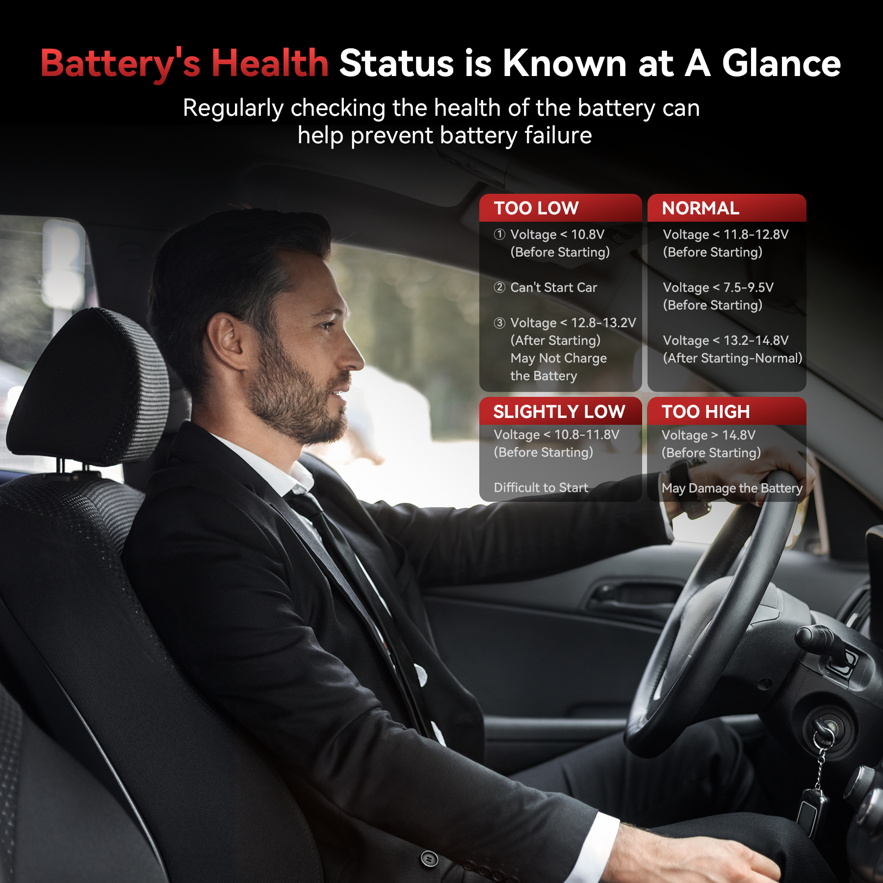 [Price Drop] iCarsoft POR II for Porsche Scan Tool