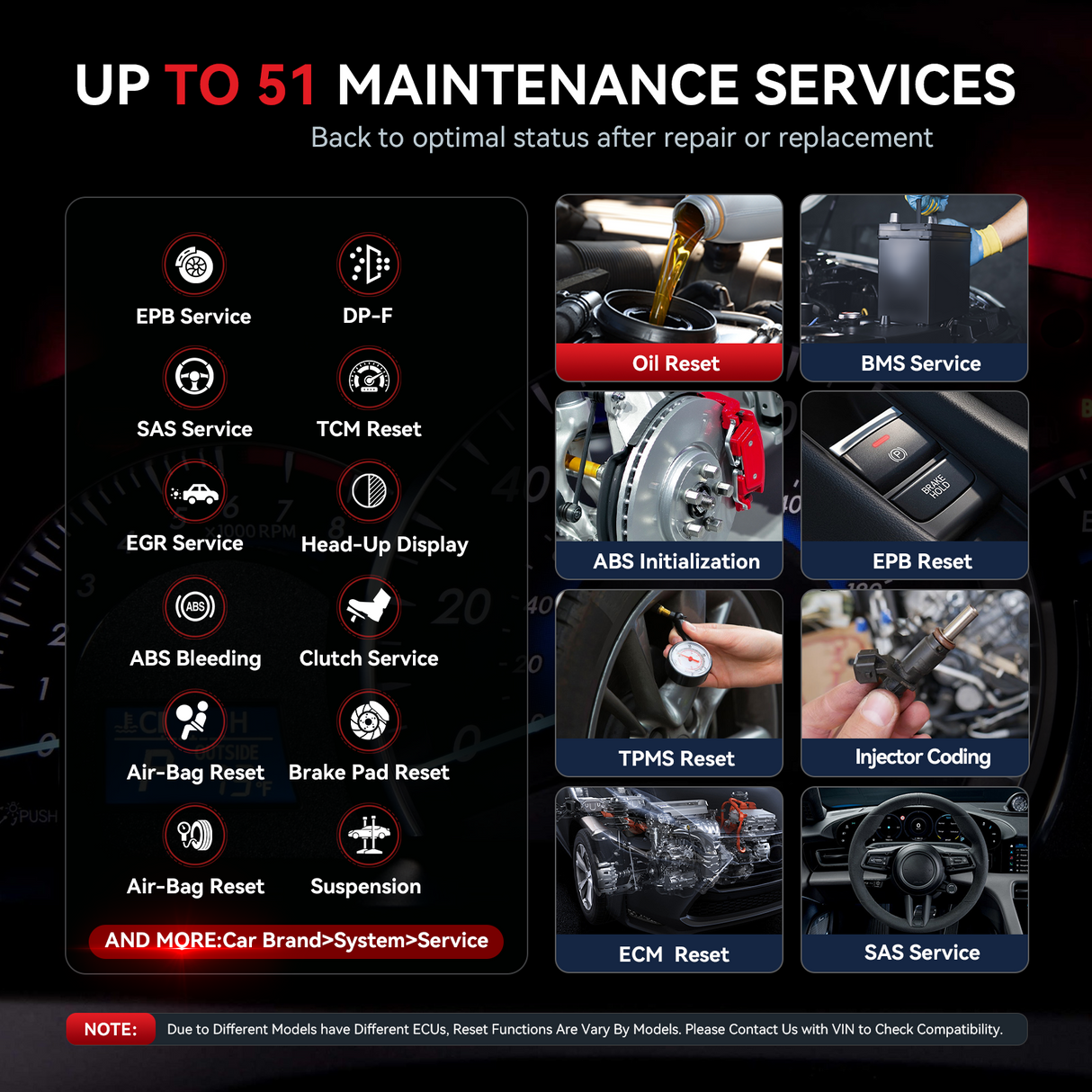 2026 The All-New Car Diagnostic Tool : CR MAX P