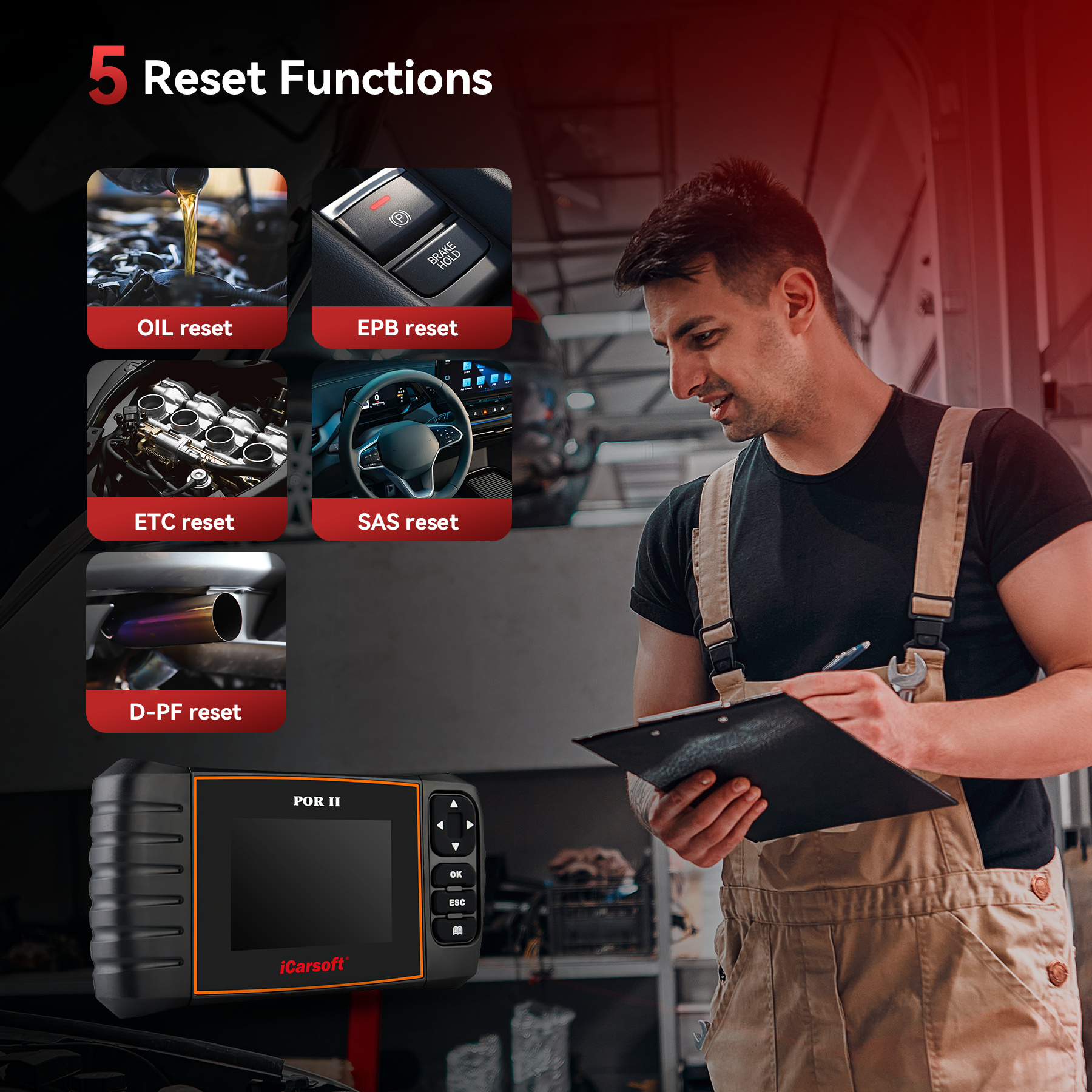 [Price Drop] iCarsoft POR II for Porsche Scan Tool