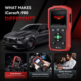 iCarsoft i980 Car Diagnostic Tool For Mercedes-Benz/Sprinter/Smart