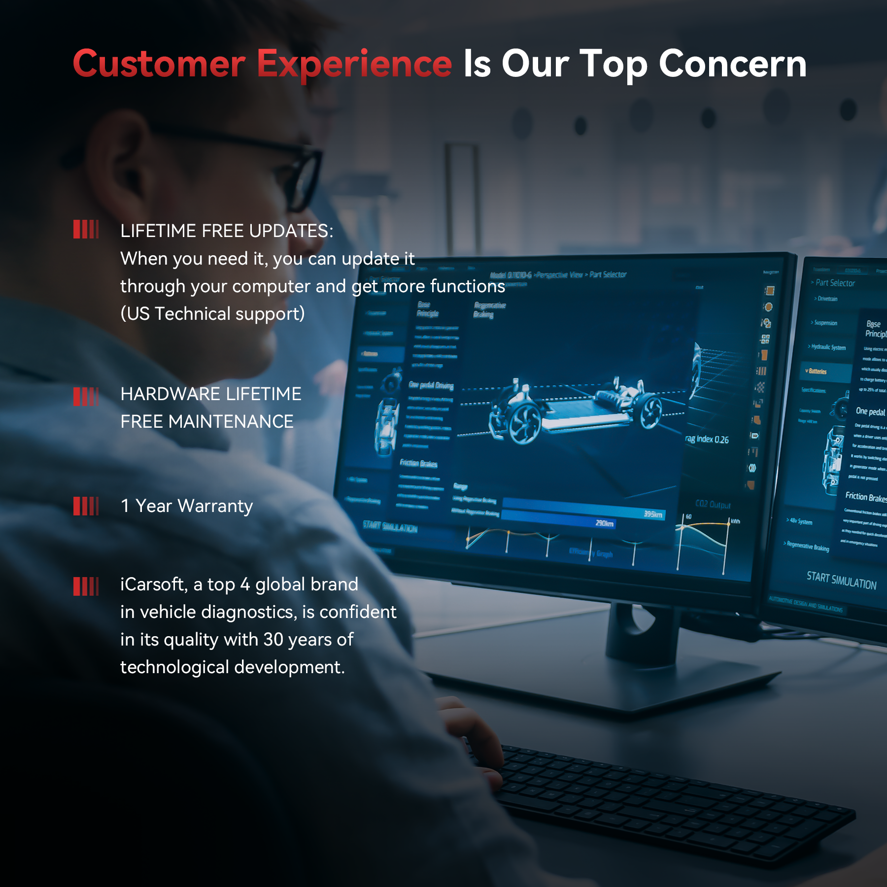 [Price Drop] iCarsoft POR II for Porsche Scan Tool