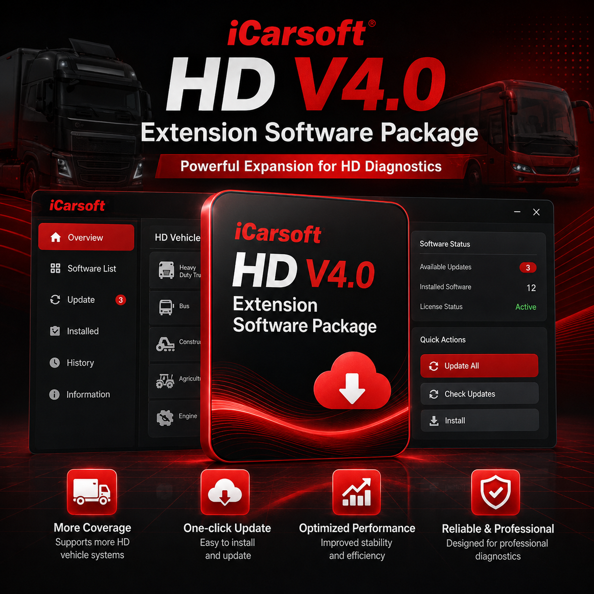 HD V4.0 Extension Software Package