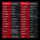 iCarsoft US V4.0 [ For American Vehicle Makes ]