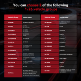 iCarsoft BMM V4.0 [ For BMW/Mini/Rolls_Royce + 2 Extra Brands ]