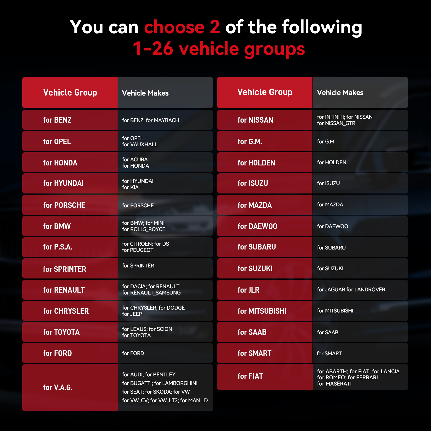 iCarsoft VOL V4.0 [ For Volvo& Saab+ 2 Extra Brands]