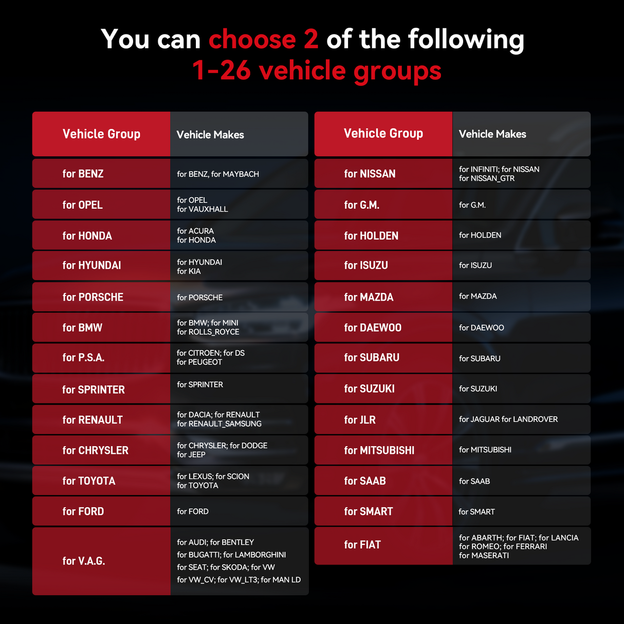 iCarsoft VOL V4.0 [ For Volvo& Saab+ 2 Extra Brands]