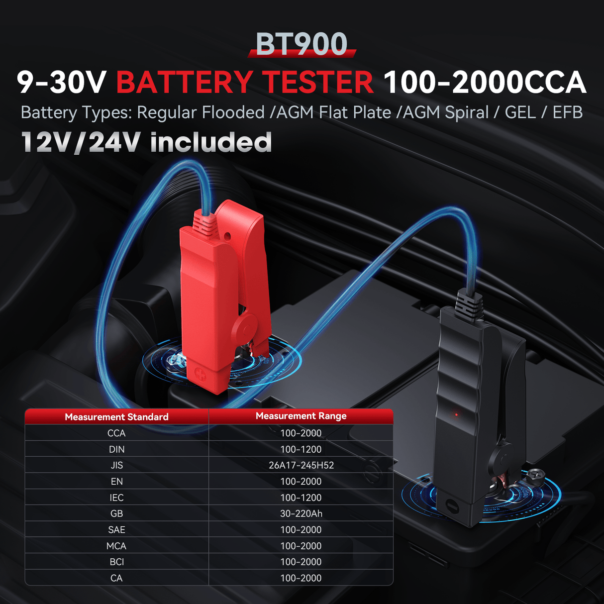 BT900 Battery Test Clip