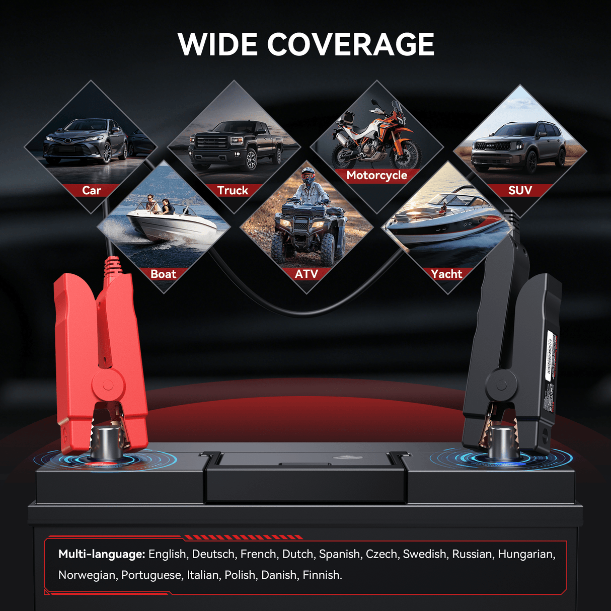 BT900 Battery Test Clip
