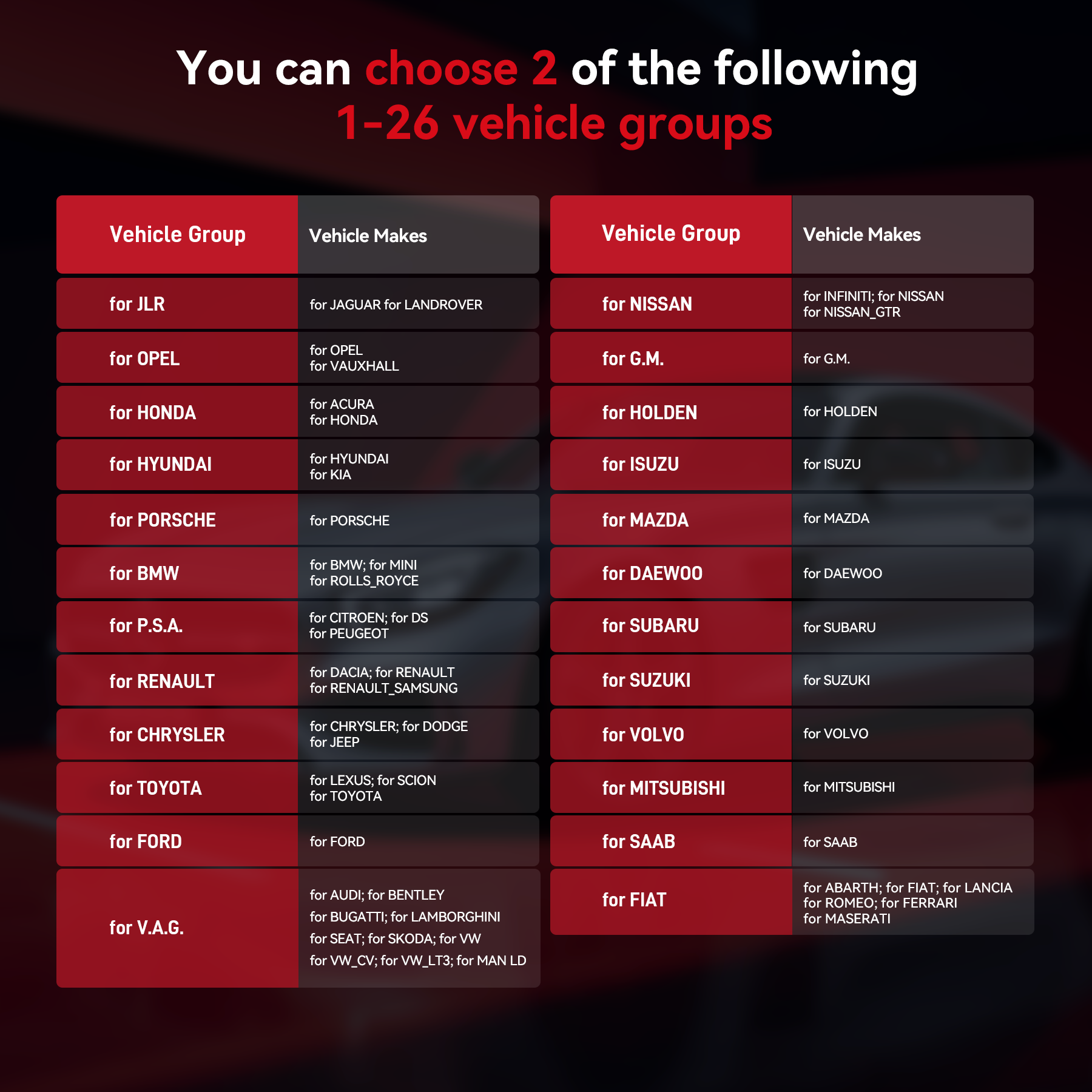 iCarsoft MB V4.0 Diagnostic Tool [For Mecedes Benz+ 2 Extra Brands]
