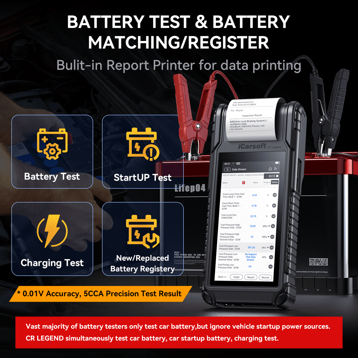 iCarsoft CR Legend Advanced Automotive Diagnostic Tool
