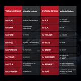 iCarsoft JP V4.0 for Japanese and Korean Vehicle Makes