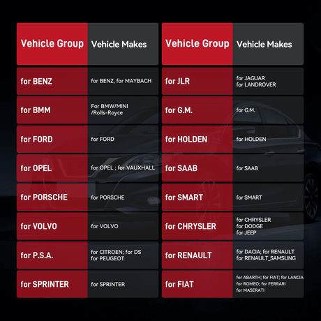 iCarsoft JP V4.0 for Japanese and Korean Vehicle Makes