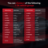 iCarsoft MB V4.0 Diagnostic Tool [For Mercedes Benz+ 2 Extra Brands]