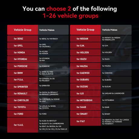 iCarsoft VOL V4.0 [ For Volvo& Saab+ 2 Extra Brands]