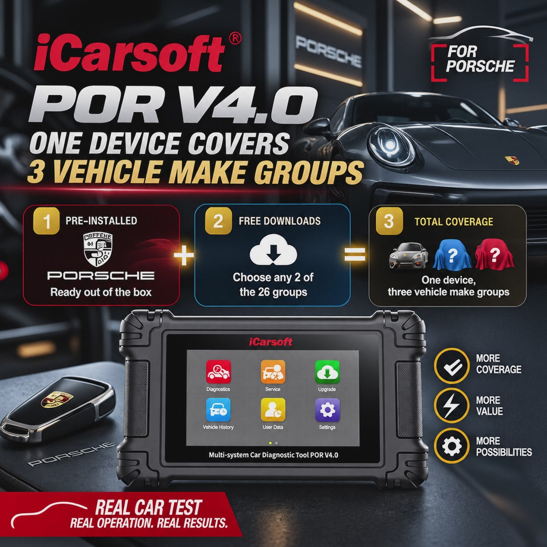 iCarsoft POR V4.0 for Porsche Diagnostic Scanner